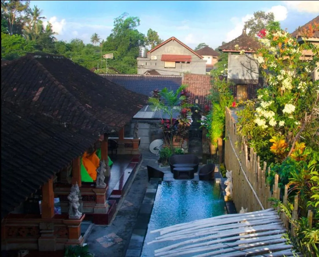 Nyoman Badri Homestay Ubud